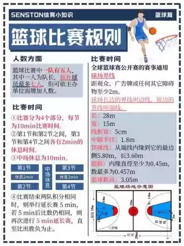 bt篮球手游攻略插图1