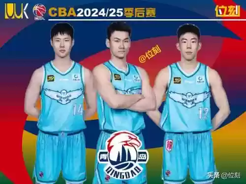 青岛cba阵容插图