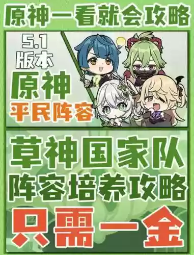 天草孔明阵容插图