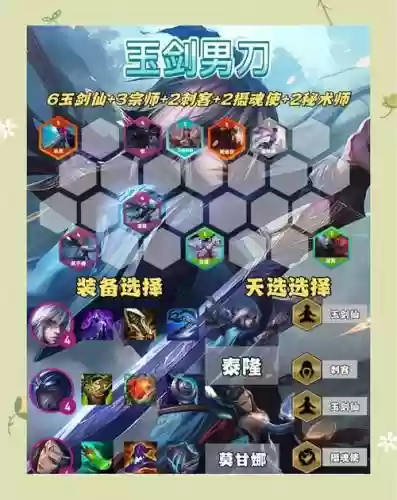 剑刺客阵容插图