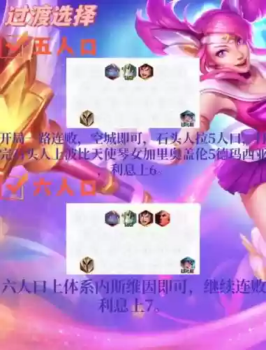 拉克丝c阵容搭配插图