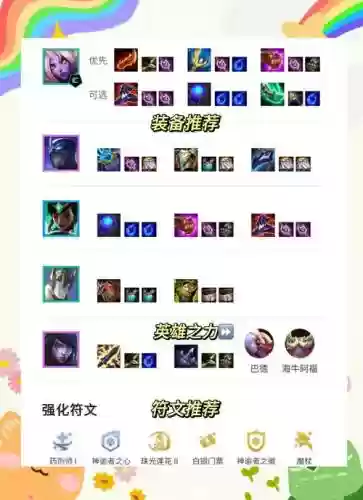 奶妈毒刺阵容插图1