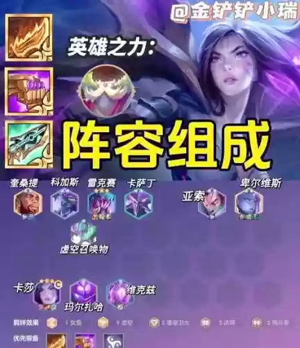 title虚空阵容插图1