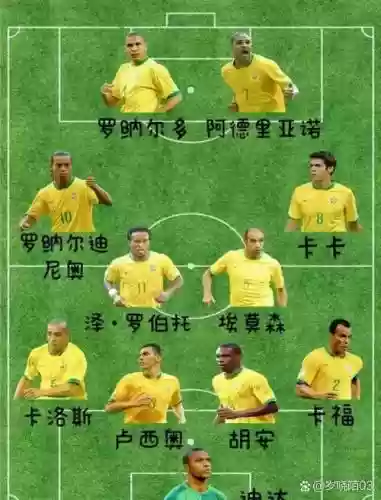 桑巴最强阵容插图1