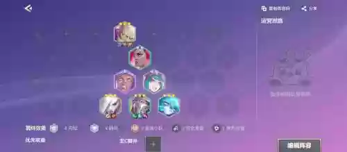 王者荣耀未战先伤阵容搭配插图1