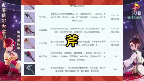 梦幻西游武器给人丢弃插图