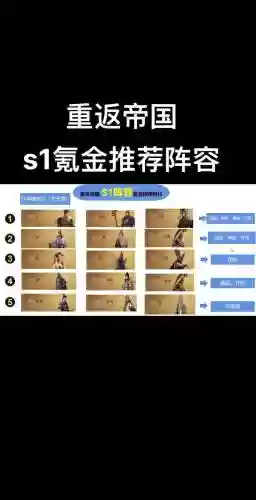 重返帝国木兰弓阵容搭配插图1