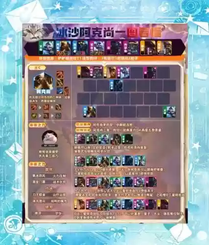 魔兽主公排名召唤阵容搭配插图