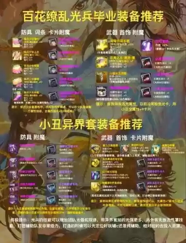 女气功安图辅助装备选择_1插图