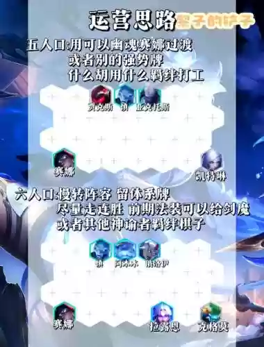 极地寒冰阵容插图
