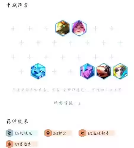 幻境龙阵容搭配亚索装备_1插图