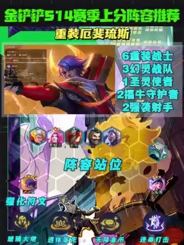 主流vn阵容插图1