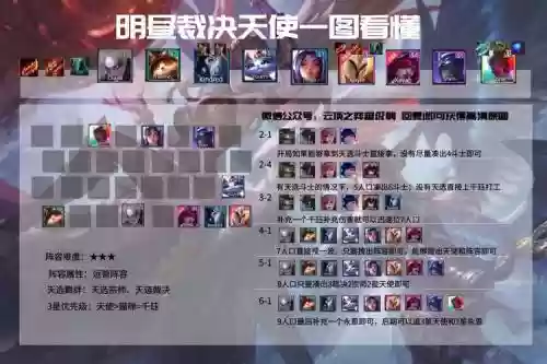 11.3未来阵容_1插图