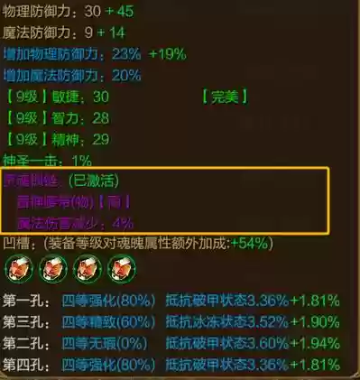 征途2刷装备灵魂技巧插图
