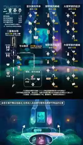 阵容兑换活动插图