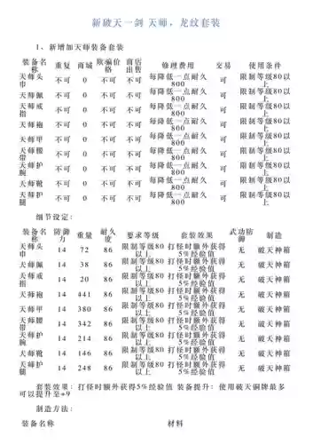 破天一剑9装备插图