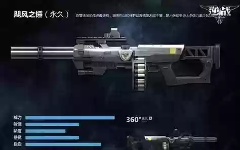 逆战猎场有特效的武器_1插图1