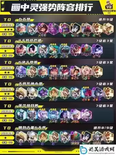 奥德赛通关阵容插图1