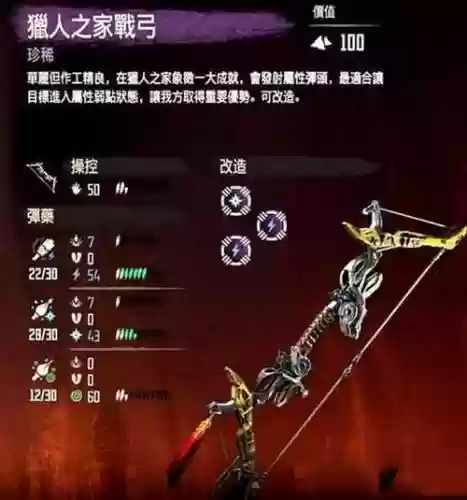 地平线什么武器最好插图