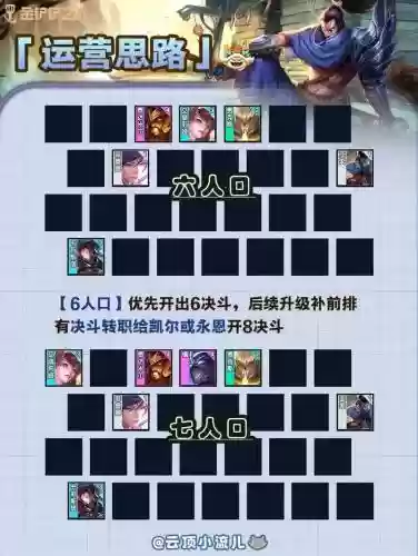决斗羁绊搭配阵容插图
