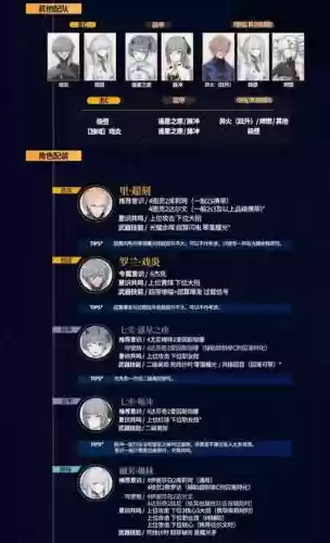 超刻阵容搭配插图