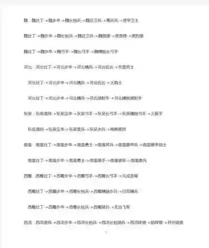 骑砍无双三国肖晴攻略插图