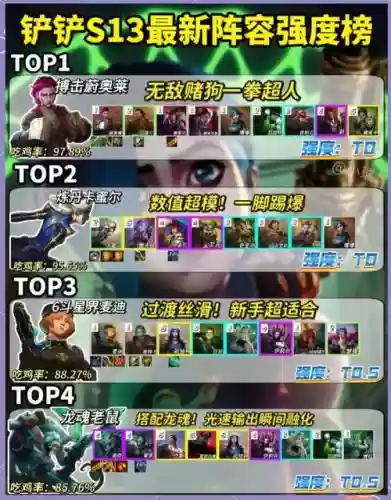 322阵容云顶插图1