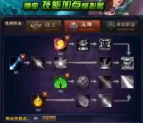 神曲火系英灵技能插图
