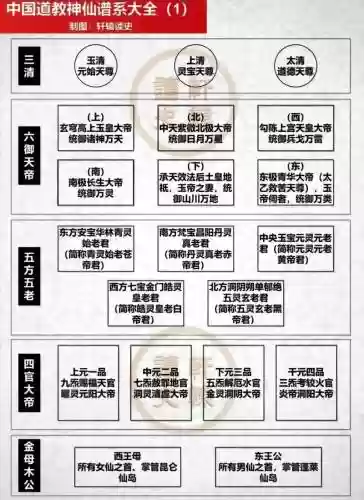 道观推荐阵容_1插图