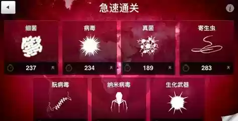 瘟疫公生化武器病毒攻略插图1
