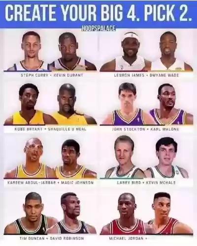 NBA投射阵容_1插图1