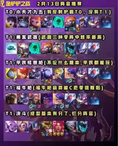 2.3版本最强阵容搭配插图