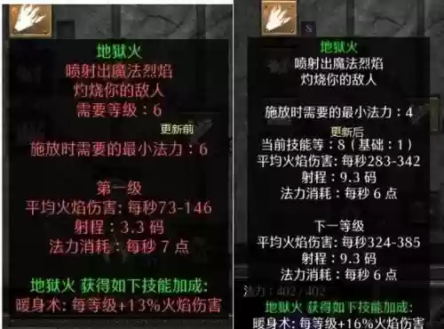 暗黑三小键盘技能自动插图