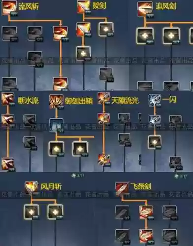 剑灵按什么加技能点_1插图