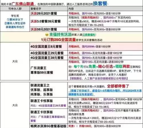 广东联通转互联网套餐+攻略插图1