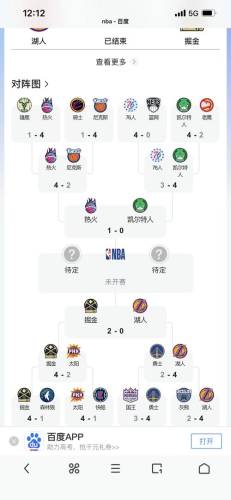 季后赛所有阵容搭配_1插图