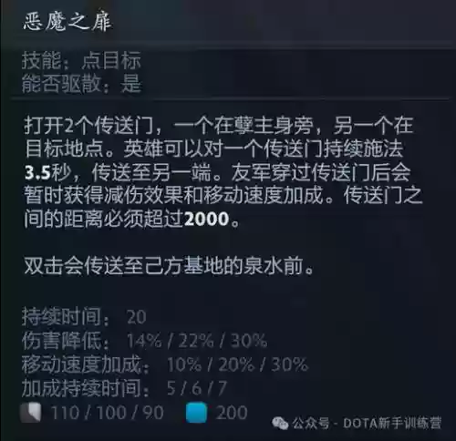 刀塔2英雄技能等级_1插图1