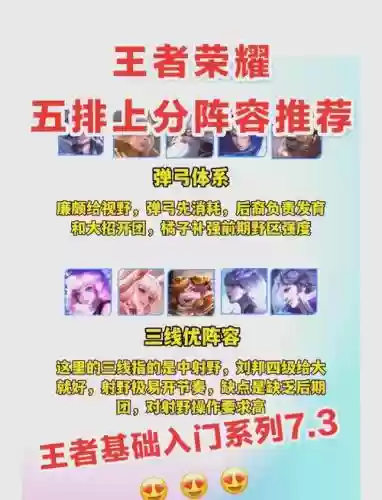 王者大阵容插图1