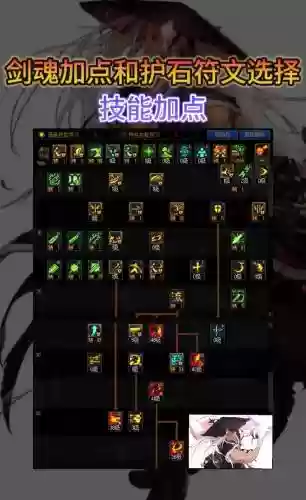 dnf剑魂改版新技能加点插图1