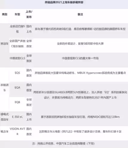 bba最强阵容插图