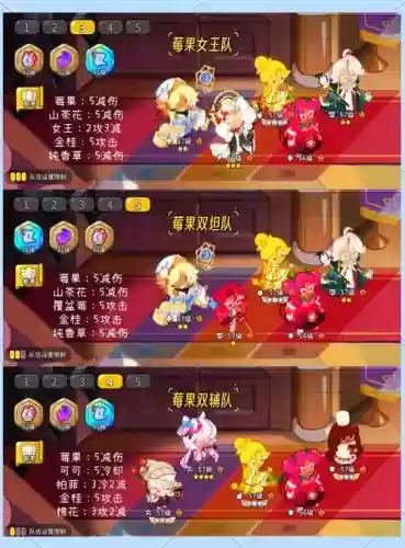coco阵容设计插图