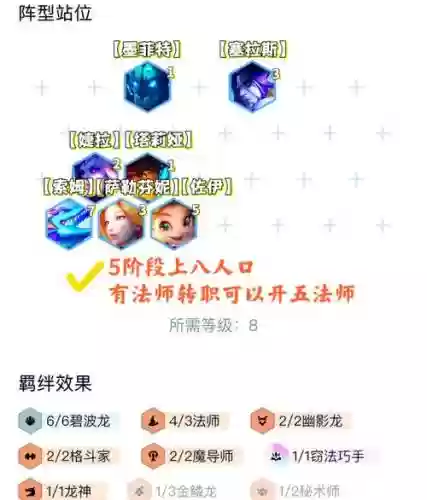 法龙神阵容插图1