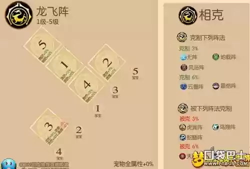 梦幻西游阵法人物和宝宝站位插图1