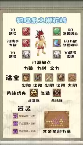 神武狮驼岭100级装备插图