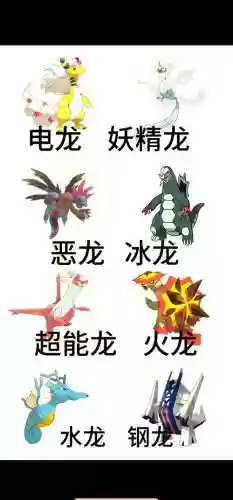 隐藏龙阵容插图1