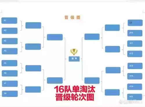 单排的阵容_1插图1