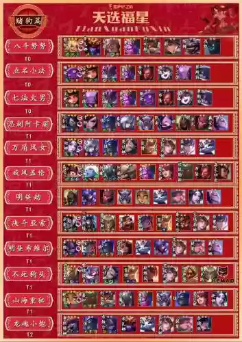 miss福星阵容插图