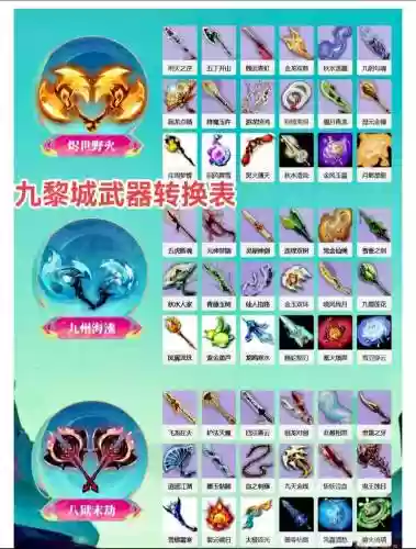 梦幻转完任务自己选转换武器吗插图1