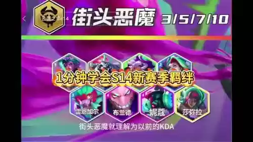 饿魔阵容插图