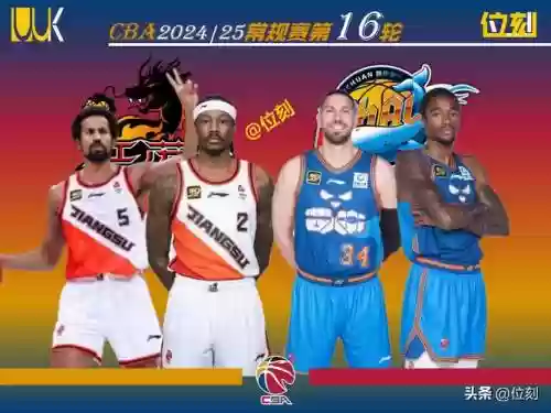球队阵容外援插图